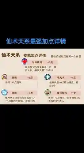 征途仙术怎么加技能点，征途仙术穿什么属性装备插图