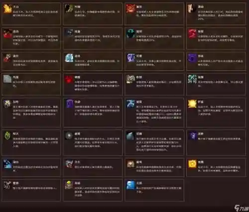 7.2大秘境词缀的攻略，魔兽世界大秘境词缀效果插图