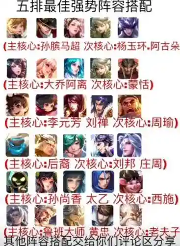 新赛季最强5排阵容搭配，新赛季五排规则插图1