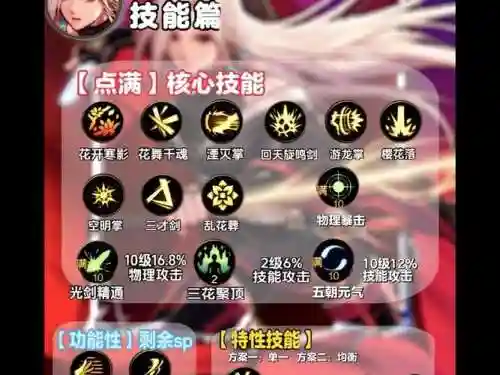 dnf剑豪新技能三花聚顶，dnf剑豪三级称号选哪个插图