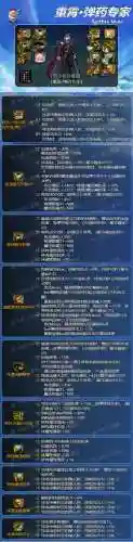 dnf85ss弹药毕业武器，dnf100版本弹药毕业武器插图