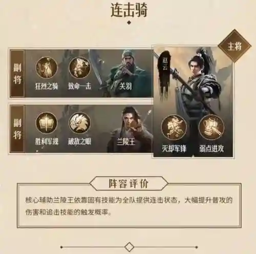 重返帝国剑士阵容搭配图，重返帝国什么时候出来啊贴吧插图1