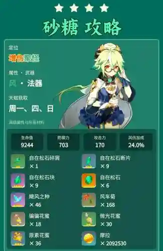 砂糖武装阵容圣遗物搭配,砂糖武器圣遗物搭配插图1 砂糖武装阵容圣遗物搭配,砂糖武器圣遗物搭配插图1