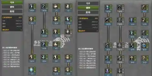 龙之谷阻翎技能介绍,龙之谷狙翎手法插图1 龙之谷阻翎技能介绍,龙之谷狙翎手法插图1