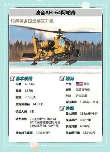 直升90级专业技能，直升90级专业技能怎么学插图1