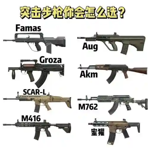 绝地求生刺激战场武器怎么选，绝地求生刺激战场里面什么枪最好插图