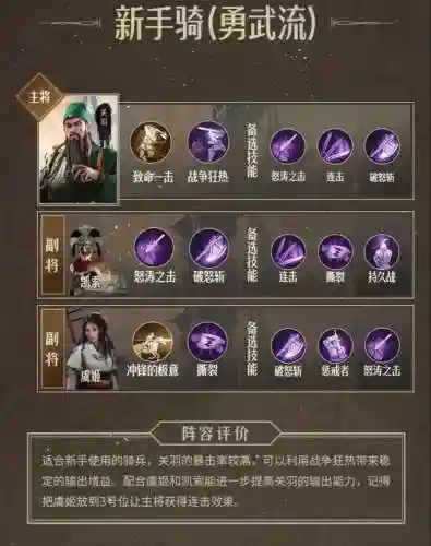 重返帝国剑士阵容搭配图，重返帝国什么时候出来啊贴吧插图