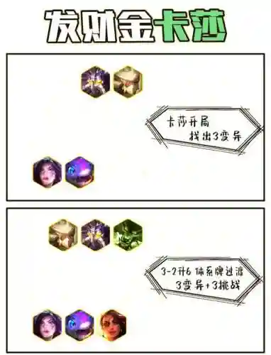 变异纹章阵容搭配推荐,变异铭文插图1 变异纹章阵容搭配推荐,变异铭文插图1