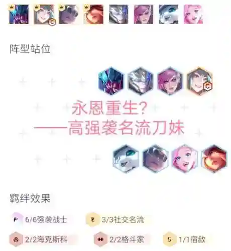 六强袭刀妹阵容搭配，刀妹六神装插图