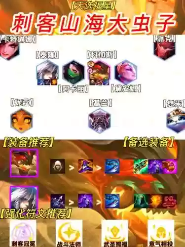 传说对决刺客阵容搭配推荐,传说对决t0刺客插图 传说对决刺客阵容搭配推荐,传说对决t0刺客插图