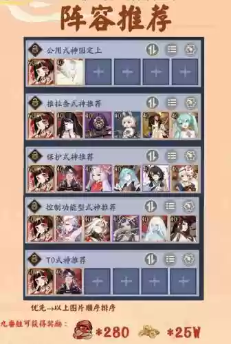 一目连阵容搭配图,ssr一目连阵容搭配插图1 一目连阵容搭配图,ssr一目连阵容搭配插图1