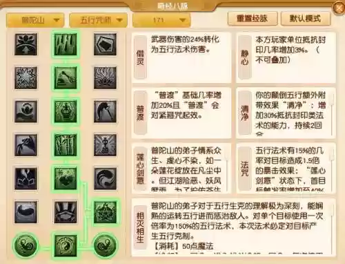 梦幻西游老玩家回归做什么赚钱,梦幻西游回归玩什么门派插图 梦幻西游老玩家回归做什么赚钱,梦幻西游回归玩什么门派插图