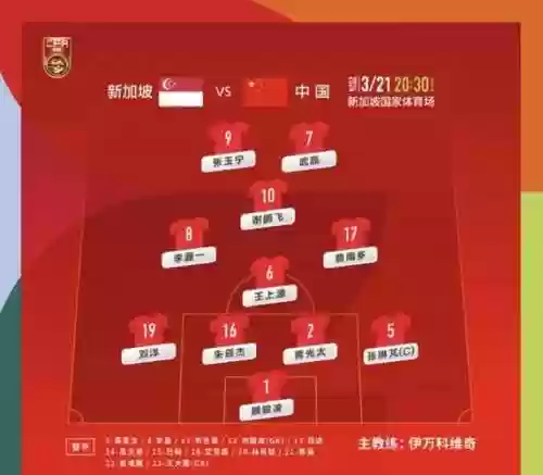 最强中国国家队阵容搭配,中国队最强阵容国足插图 最强中国国家队阵容搭配,中国队最强阵容国足插图