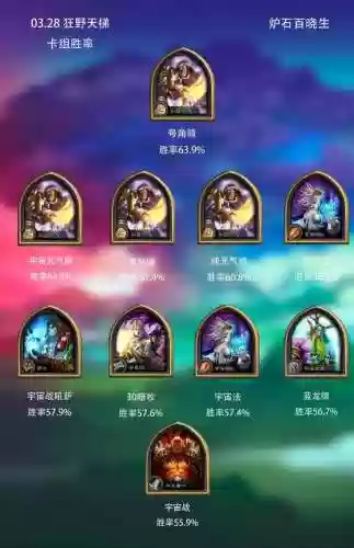 多玩炉石副本攻略,炉石新副本插图1 多玩炉石副本攻略,炉石新副本插图1