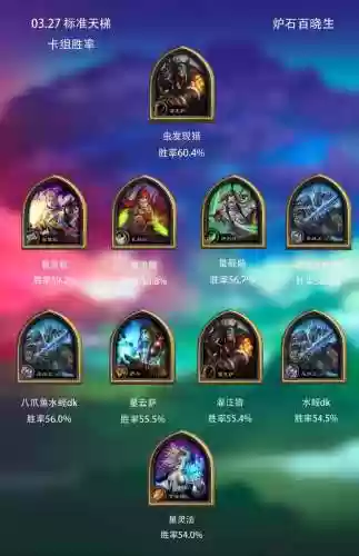 多玩炉石副本攻略,炉石新副本插图 多玩炉石副本攻略,炉石新副本插图