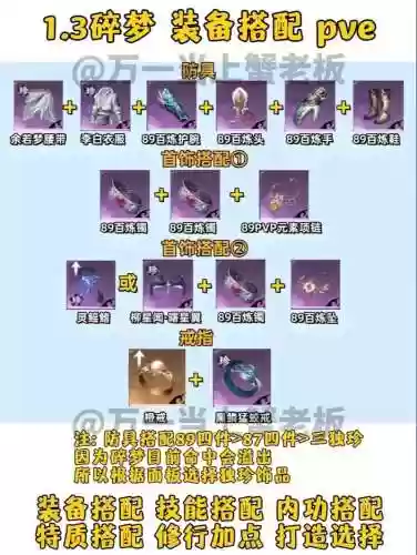 逆水寒碎梦装备排行怎么看,逆水寒碎梦怎么样插图 逆水寒碎梦装备排行怎么看,逆水寒碎梦怎么样插图