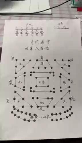 古代最佳阵容搭配,古代最强阵型插图 古代最佳阵容搭配,古代最强阵型插图