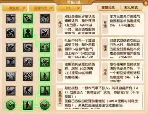 梦幻西游老玩家回归做什么赚钱,梦幻西游回归玩什么门派插图1 梦幻西游老玩家回归做什么赚钱,梦幻西游回归玩什么门派插图1