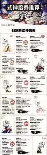 ssr阵容搭配,ssr值得培养吗2021插图1 ssr阵容搭配,ssr值得培养吗2021插图1