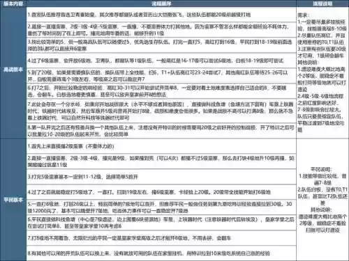 x3地球人冲突刷装备,x3地球人冲突秘籍插图 x3地球人冲突刷装备,x3地球人冲突秘籍插图