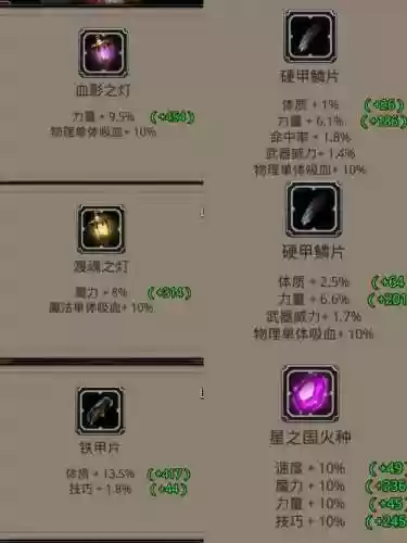 地下城堡2装备获取,地下城堡2装备在哪刷插图 地下城堡2装备获取,地下城堡2装备在哪刷插图