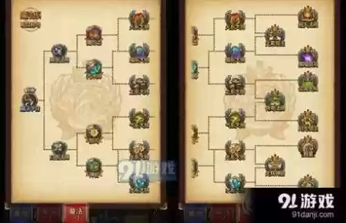 不思议迷宫搭配阵容,不思议迷宫最佳阵容插图 不思议迷宫搭配阵容,不思议迷宫最佳阵容插图