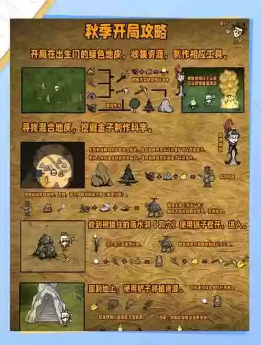 饥荒视频攻略视频攻略大全下载安卓,饥荒游戏视频解说插图 饥荒视频攻略视频攻略大全下载安卓,饥荒游戏视频解说插图