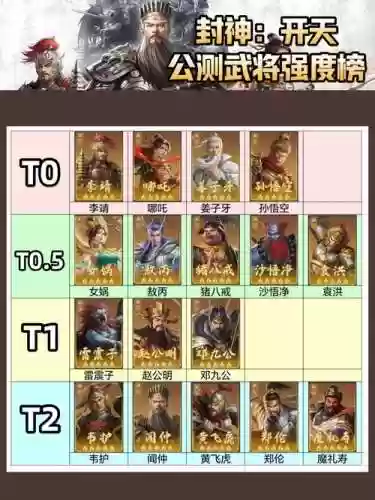将神85级天神攻略,将神99级天神攻略插图1 将神85级天神攻略,将神99级天神攻略插图1