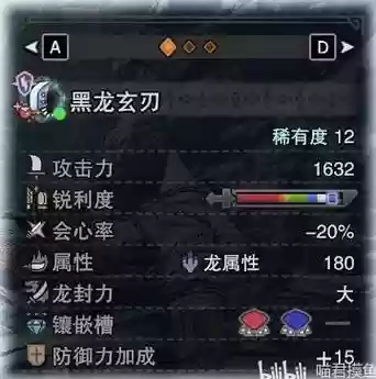 怪物猎人世界武器不过,怪物猎人世界有的武器没法做插图1 怪物猎人世界武器不过,怪物猎人世界有的武器没法做插图1