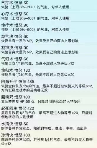 五开如何搭配特技阵容,五开组合推荐插图 五开如何搭配特技阵容,五开组合推荐插图