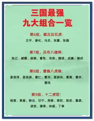 魏国三傻阵容搭配,魏国三傻阵容搭配最新插图 魏国三傻阵容搭配,魏国三傻阵容搭配最新插图