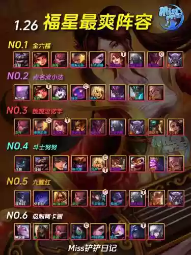 云顶之弈阵容搭配最新星神,云顶之弈星系大全插图 云顶之弈阵容搭配最新星神,云顶之弈星系大全插图