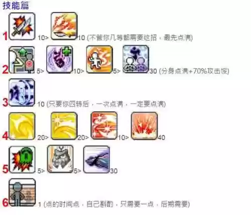 暗影双刀4转技能2017,暗影双刀转职路线插图1 暗影双刀4转技能2017,暗影双刀转职路线插图1