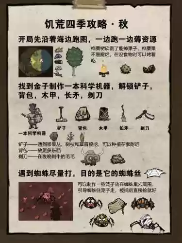 饥荒视频攻略视频攻略大全下载安卓,饥荒游戏视频解说插图1 饥荒视频攻略视频攻略大全下载安卓,饥荒游戏视频解说插图1