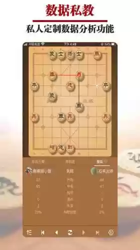 王者荣耀象棋最强搭配阵容,象棋微学堂王者象棋插图 王者荣耀象棋最强搭配阵容,象棋微学堂王者象棋插图