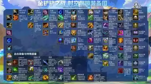 时空裂缝黎明最强阵容搭配,时空裂缝和黎明插图1 时空裂缝黎明最强阵容搭配,时空裂缝和黎明插图1