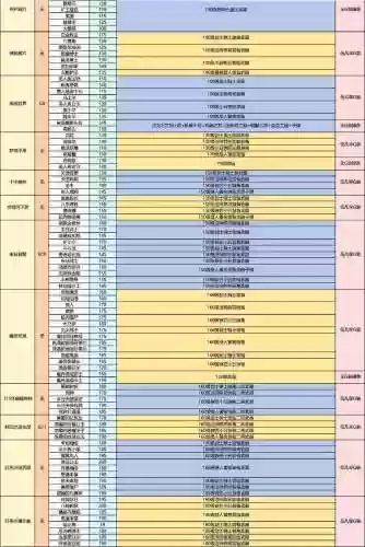私服怪物掉落装备提醒,打怪掉落插图 私服怪物掉落装备提醒,打怪掉落插图