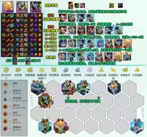 执事阵容搭配云顶2022,执事者助手选哪个好插图 执事阵容搭配云顶2022,执事者助手选哪个好插图