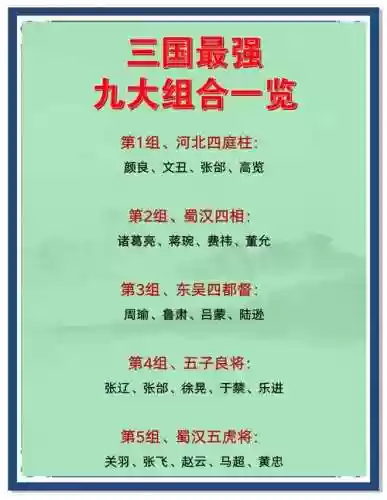 魏国三傻阵容搭配,魏国三傻阵容搭配最新插图1 魏国三傻阵容搭配,魏国三傻阵容搭配最新插图1