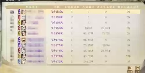 大话西游天梯阵容搭配推荐,大话2天梯段位有哪些插图 大话西游天梯阵容搭配推荐,大话2天梯段位有哪些插图