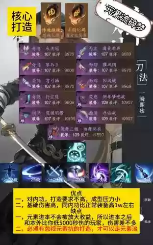 逆水寒碎梦装备排行怎么看,逆水寒碎梦怎么样插图1 逆水寒碎梦装备排行怎么看,逆水寒碎梦怎么样插图1