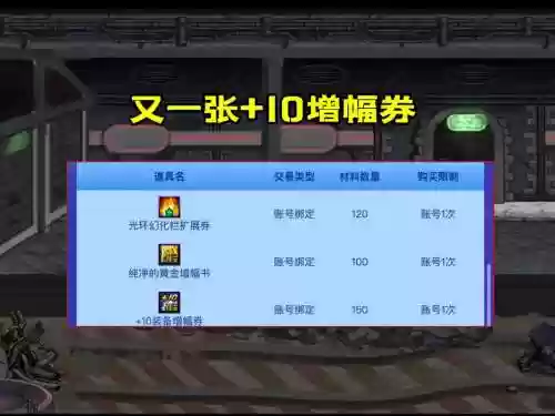 10装备增幅券与钻石,dnf+10装备增幅券多少钱插图1 10装备增幅券与钻石,dnf+10装备增幅券多少钱插图1