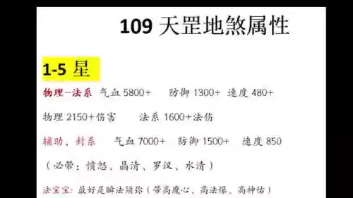 梦幻西游地煞平均等级,梦幻西游地煞速度表插图 梦幻西游地煞平均等级,梦幻西游地煞速度表插图